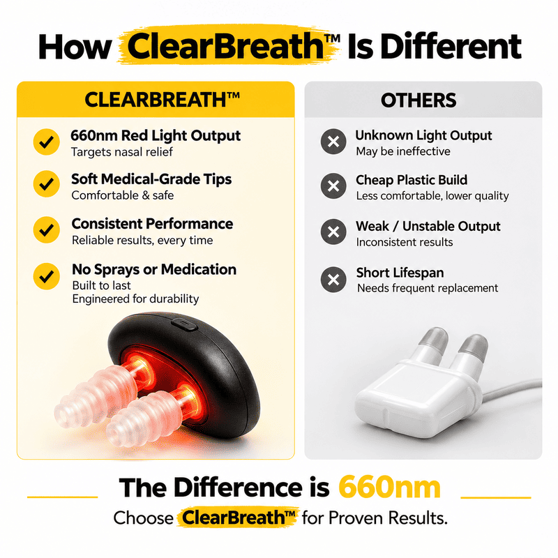 ClearBreath™ Red Light Nasal Relief