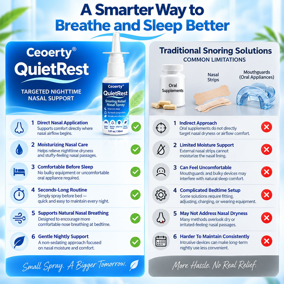 Ceoerty® QuietRest Snoring Relief Nasal Spray