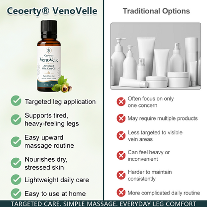 Ceoerty® VenoVelle Advanced Vein Care Oil