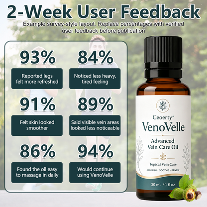 Ceoerty® VenoVelle Advanced Vein Care Oil