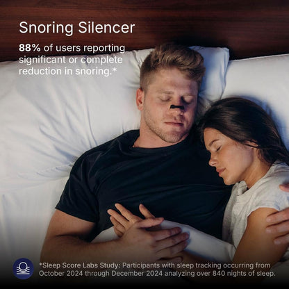 Magnetic Nasal Strips Pro