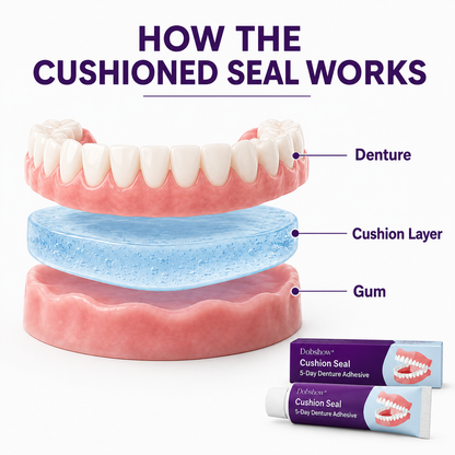 🔥100K+ SOLD🔥Dobshow® Bio-Seal Max 5-Day Denture Adhesive🦷💙