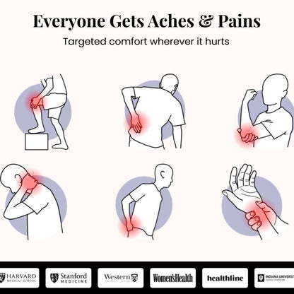 Relieve Hand & Finger Arthritis at the Source Without Pills or Side Effects