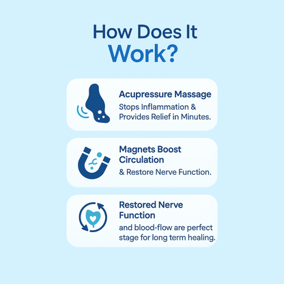 Experience IMMEDIATE RELIEF from neuropathy foot-pain, without costly orthotics, addictive medications, dangerous shots, or life altering surgery