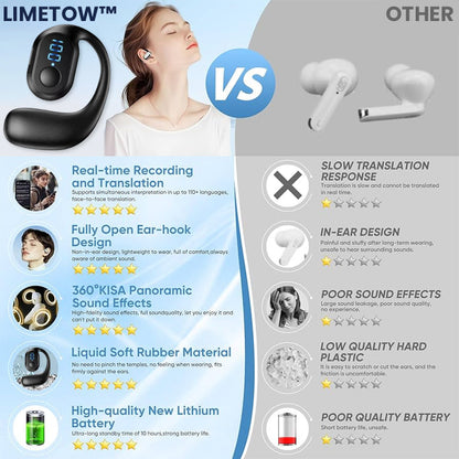 LIMETOW™ AI Translator Earbuds