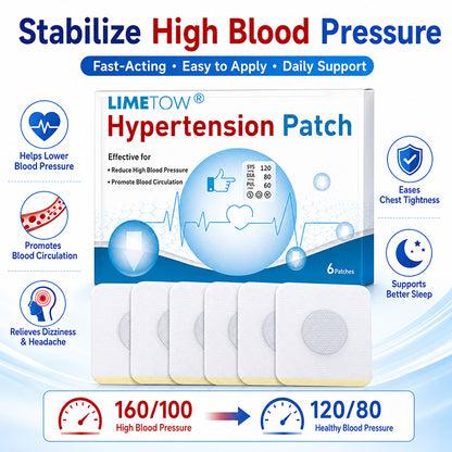 Hypertension Patch for Sudden Illness Protection in Older Adults — Weekly Support for Maintaining Healthy Blood Pressure - TH