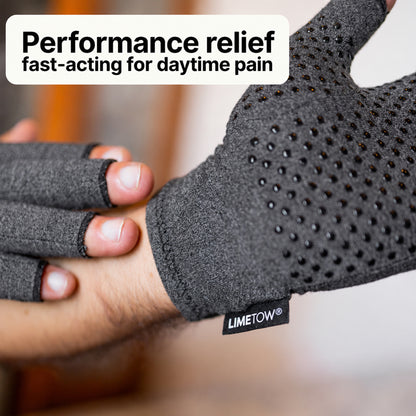 LIMETOW® Easiest Trigger Finger Relief