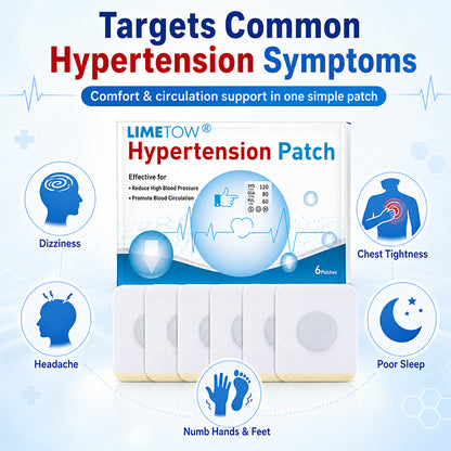 Hypertension Patch for Sudden Illness Protection in Older Adults — Weekly Support for Maintaining Healthy Blood Pressure - TH