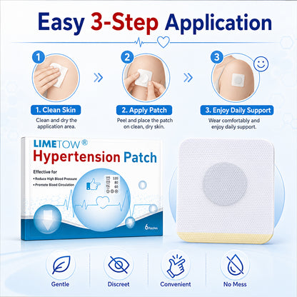 Hypertension Patch for Sudden Illness Protection in Older Adults — Weekly Support for Maintaining Healthy Blood Pressure - TH