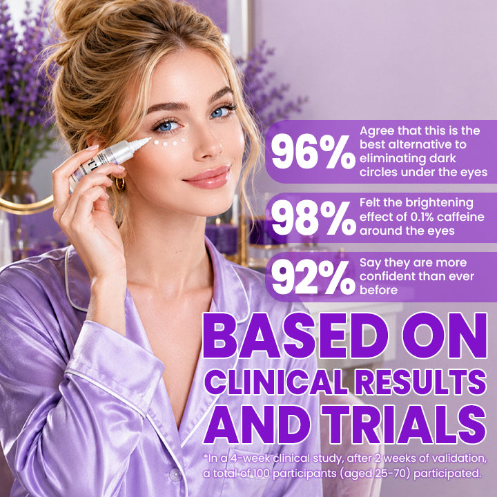 LIMETOW®  0.1% Caffeine Revitalizing Eye Cream