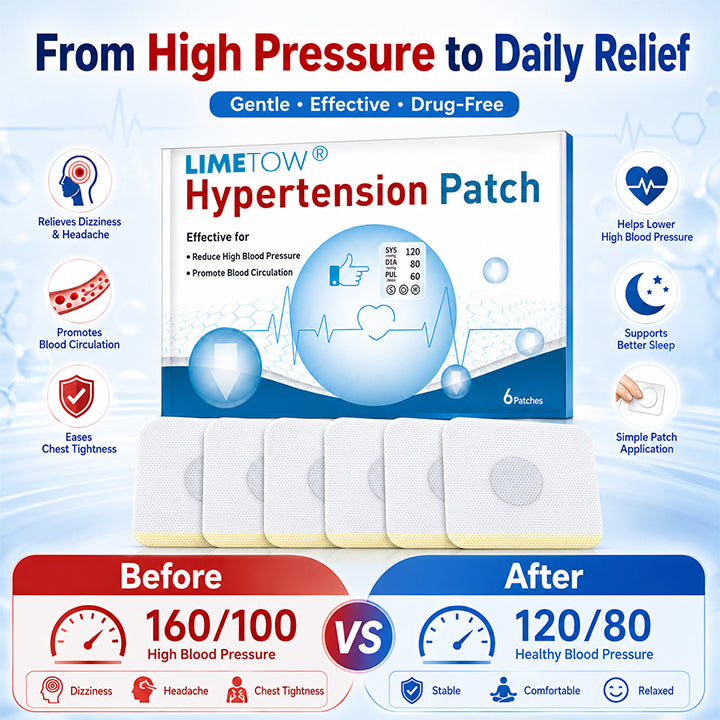 Hypertension Patch for Sudden Illness Protection in Older Adults — Weekly Support for Maintaining Healthy Blood Pressure - TH
