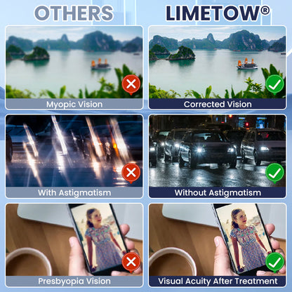 LIMETOW® Adaptive Vision Glasses