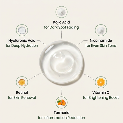 LIMETOW® Kojic Acid Turmeric Overnight Mask