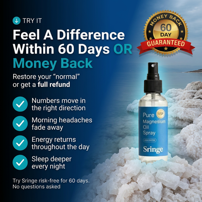 Lymphatic Flush Oil Spray