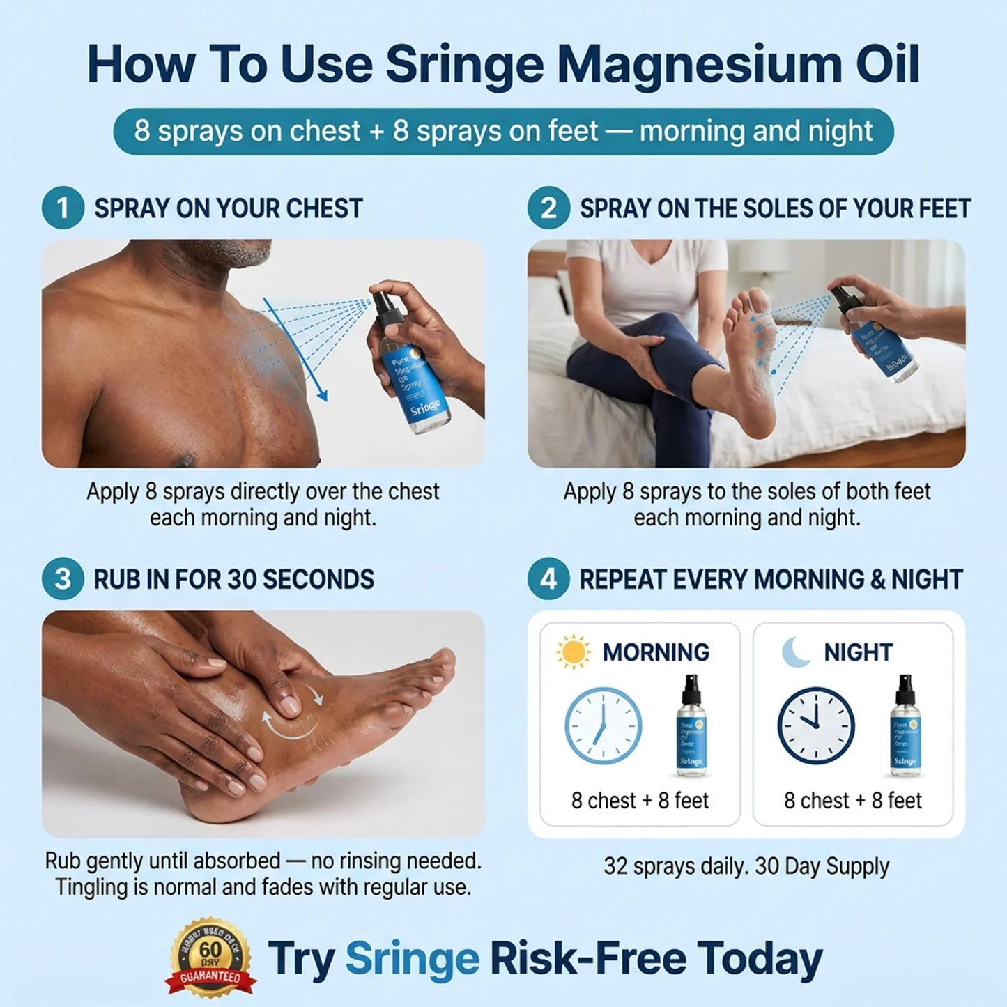 Lymphatic Flush Oil Spray